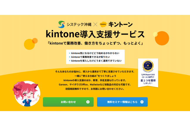 kintone 関連画像