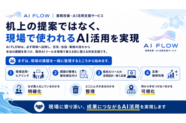 AI FLOW（現場伴走型AI活用支援サービス） 関連画像