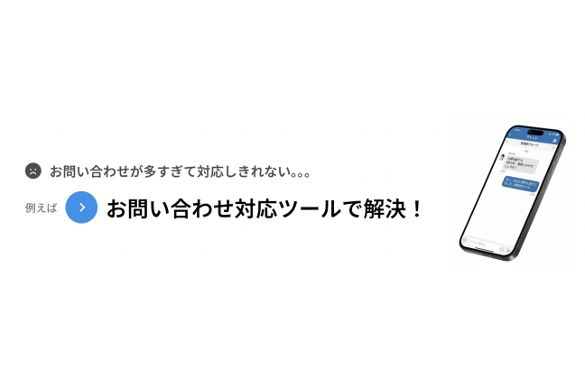 中小企業専用のシステム開発サービス - Katachi カタチ -  関連画像