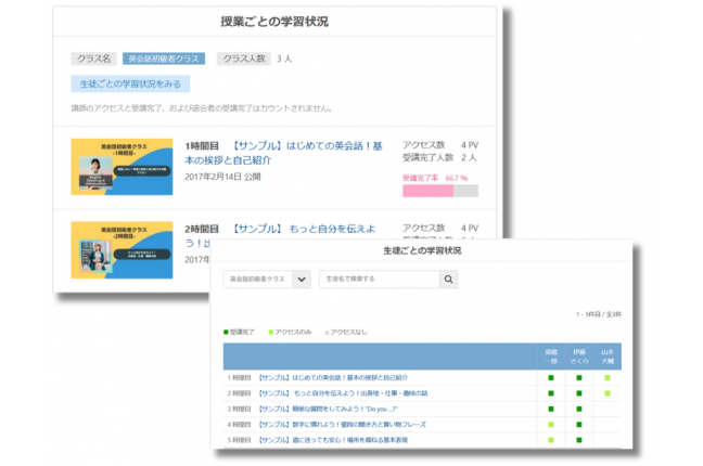 オンラインスクール構築システム StandOn（スタンドオン） 関連画像