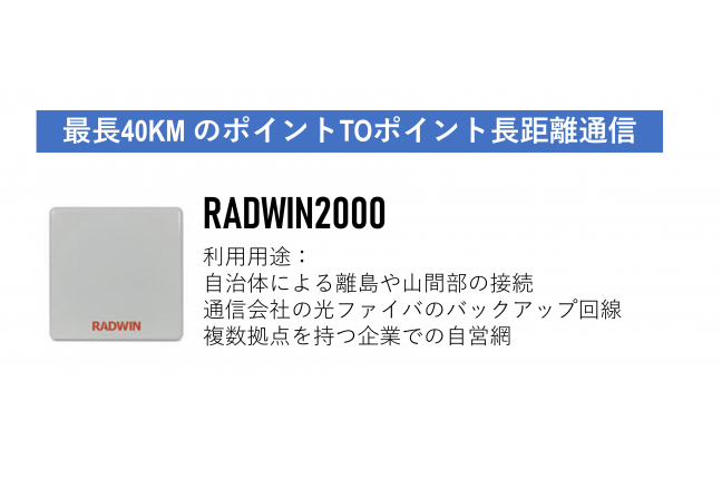 RADWIN 無線ブロードバンドソリューション 関連画像