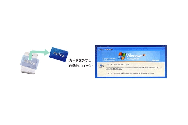 ICカード二要素認証Windowsログイン「おくとパスBusiness10」シリーズ 関連画像