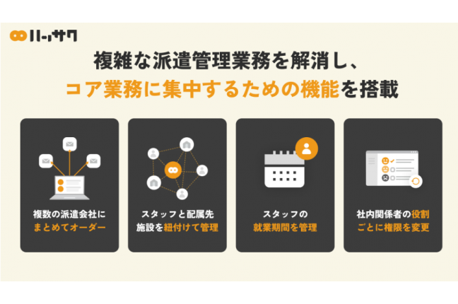 観光業界特化スタッフ管理システム ハッサク 関連画像