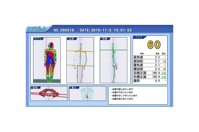 高速姿勢測定システム「ケアぴっと」（ヘルサポシリーズ） 関連画像