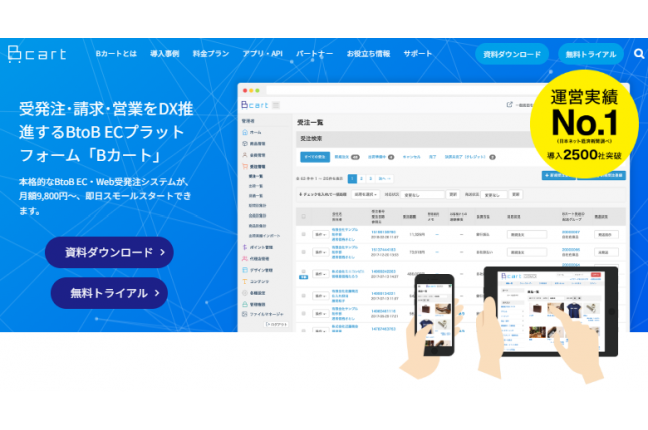Bカート 関連画像
