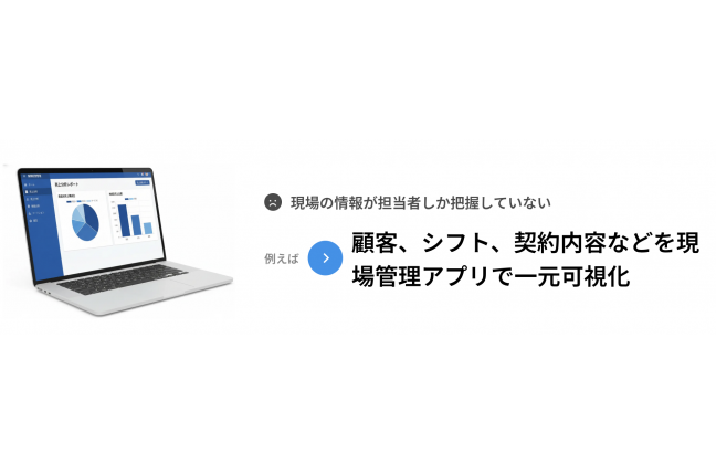 中小企業専用のシステム開発サービス - Katachi カタチ -  関連画像