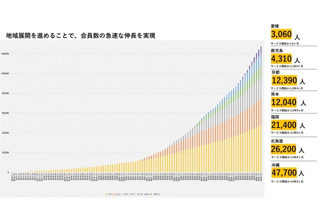ジョブアンテナ 関連画像