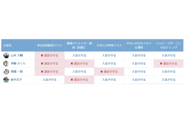 オンラインスクール構築システム StandOn（スタンドオン） 関連画像