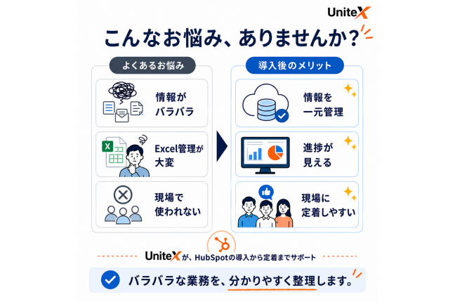 HubSpotの構築支援 関連画像