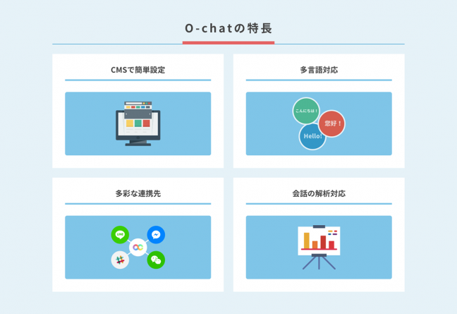 『AIチャットボット構築プラットフォーム O-chat 関連画像』O-chatの特長