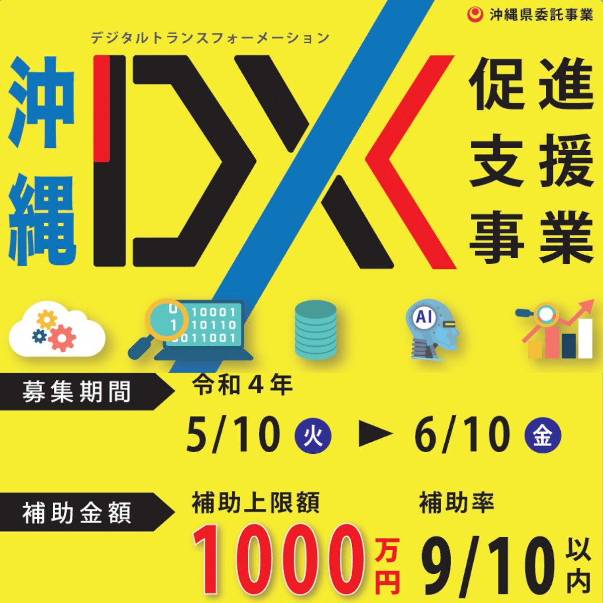 令和4年度「沖縄DX促進支援事業」がスタートしました！