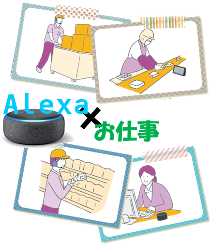 スマートスピーカー（Alexa）で業務改善