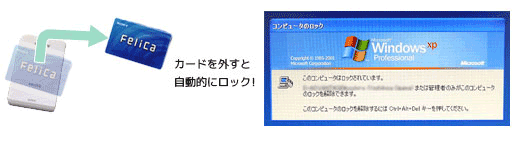 ICカード二要素認証Windowsログイン「おくとパスBusiness10」シリーズ 関連画像
