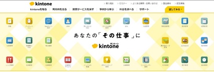 kintone