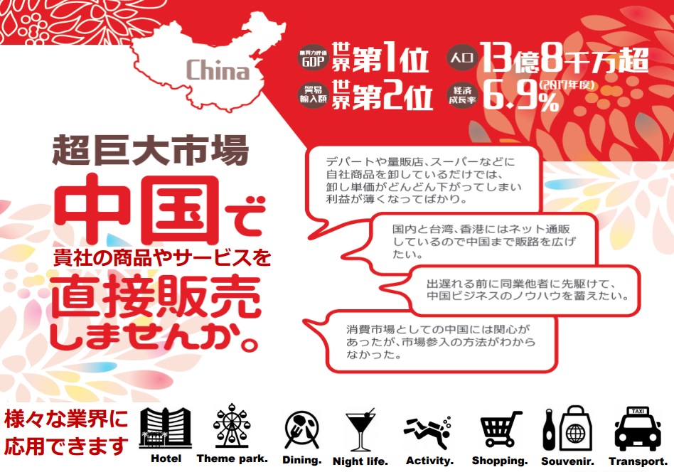 中国越境ビジネス、ウィチャットペイ ウェブ決済機能付ショッピングカート