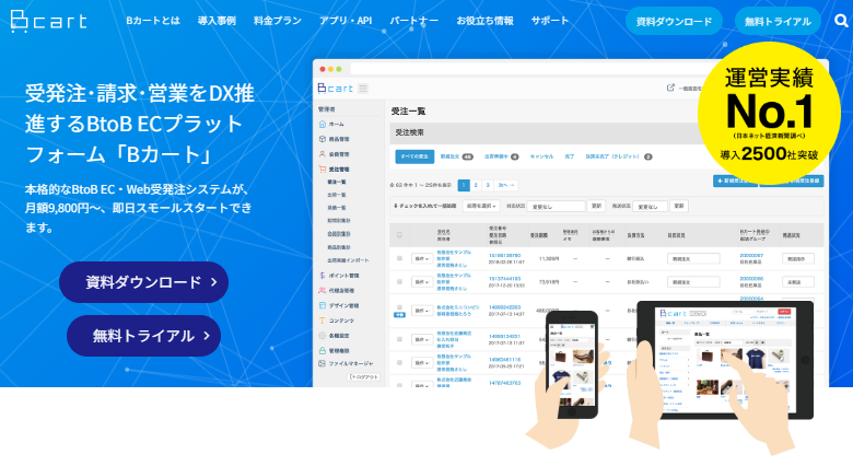 Bカート 関連画像