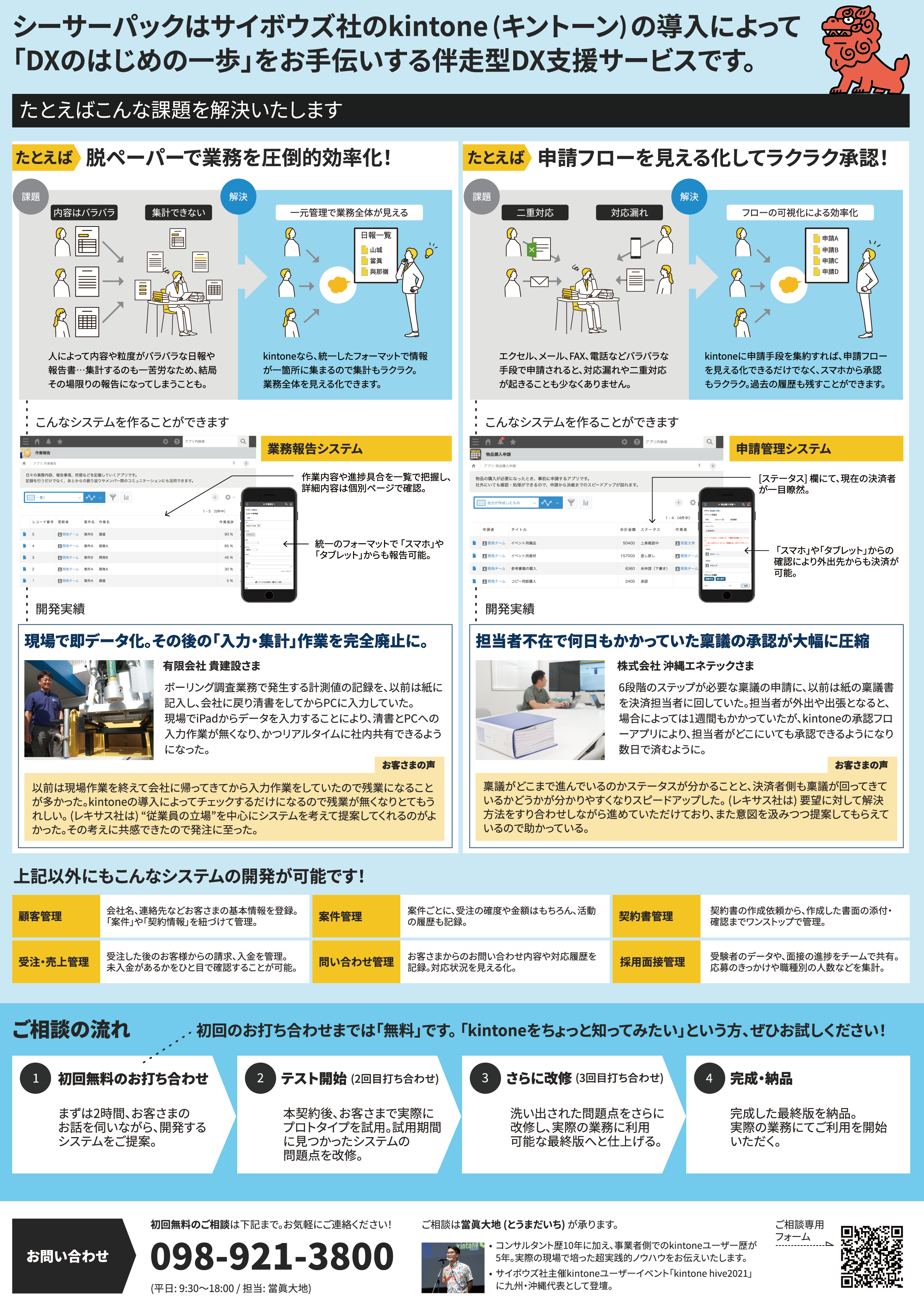 シーサーパック 関連画像