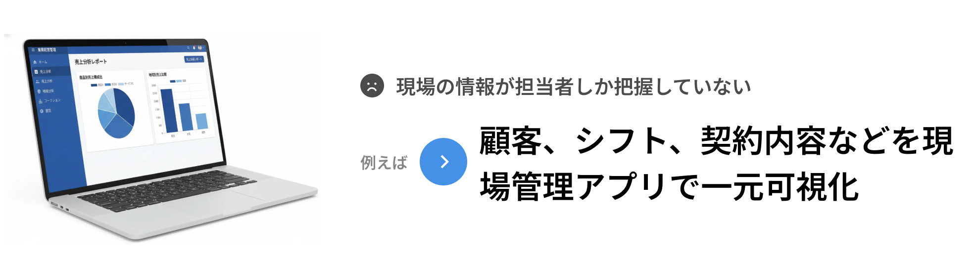 中小企業専用のシステム開発サービス - Katachi カタチ - 関連画像